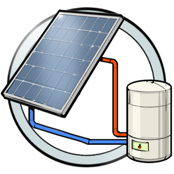 Zonnewarmte ontwerp