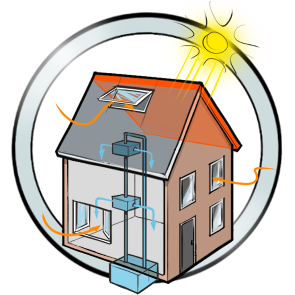 Ventilatie woningbouw