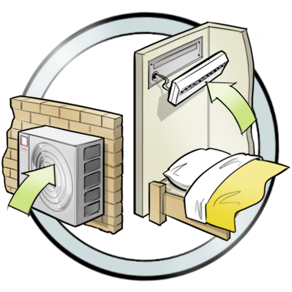 Airconditioning
