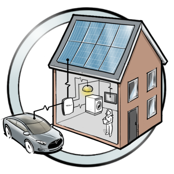 Smart Grid
