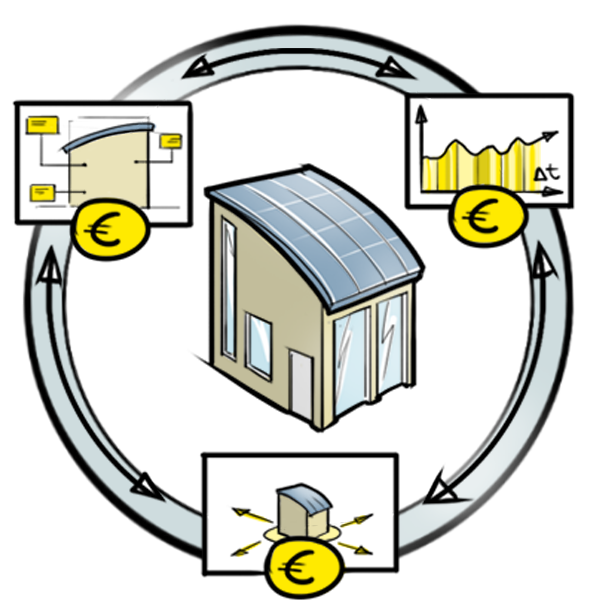 Energietransitie
